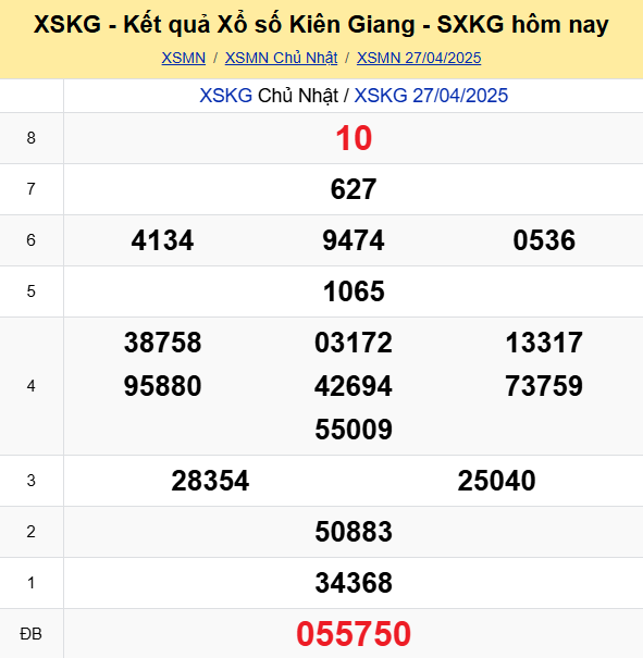 Soi Cau Du Doan Ket Qua Xo So Mien Bac Trung Nam Ngay 04 05 2025 6