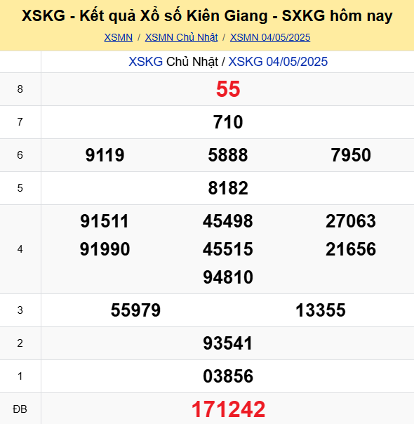 Soi Cau Du Doan Ket Quaxo So Mien Bac Trung Nam Ngay 11 05 2025 6