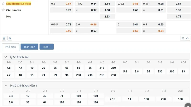 Ty Le Keo Estudiantes La Plata Vs Huracan
