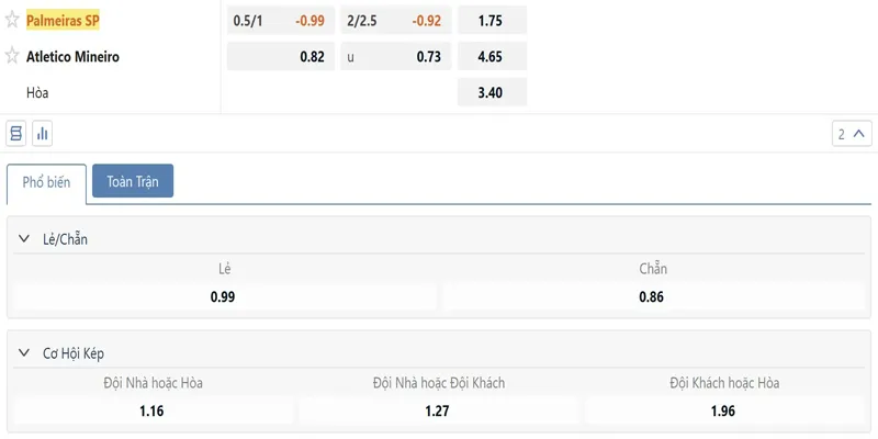 Ty Le Keo Palmeiras Vs Atletico Mineiro