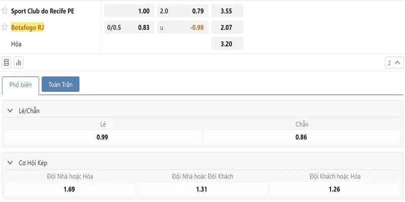 Ty Le Keo Sport Recife Vs Botafogo Rj