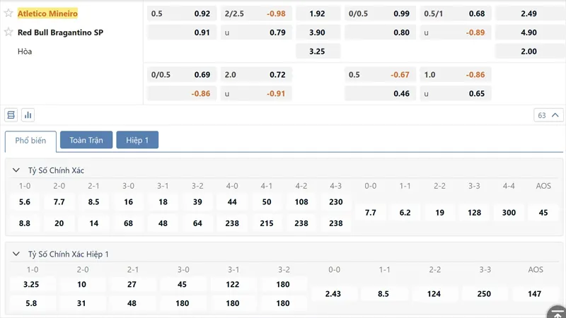 Bang Ty Le Keo Atletico Mineiro Vs Bragantino (1)