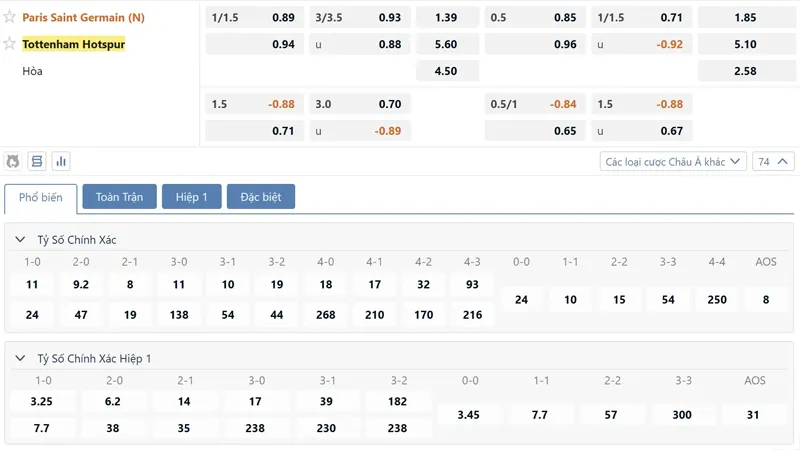 Bang Ty Le Keo Paris Saint Germain Vs Tottenham (1)
